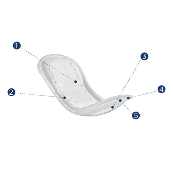 Canped Ultra Bladder Pad Intensive L 12 Packs 120 Pieces